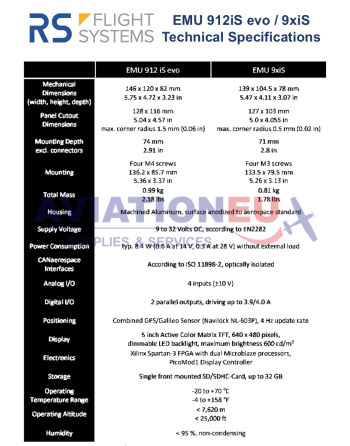 RS FLIGHT SYSTEMS EMU912iSevo-9xiS Technical Specifications