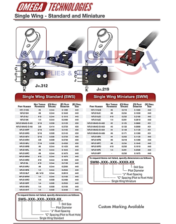 OMEGA TECHNOLOGIES Εργαλεία Αεροπορικών, Επαγγελματικών & Βιομηχανικών Χρήσεων SKU: OMGTECH-TOOLS