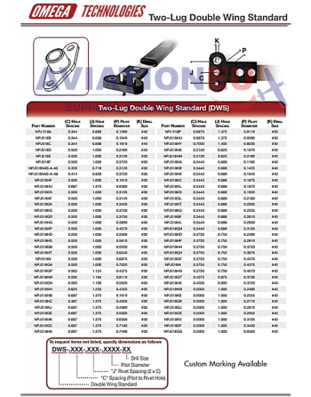 OMEGA TECHNOLOGIES DWS Nut Plate Jigs Specifications