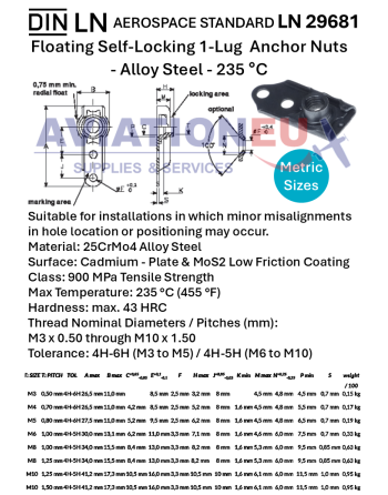 DIN LN29681/LN29668 Αεροπορικά Μετρικά Αυτοασφαλιζόμενα Επιπλέοντα Παξιμάδια Αγκύρωσης 1 Λοβού SKU: NTPLT-FL1L-LN29681/LN29668
