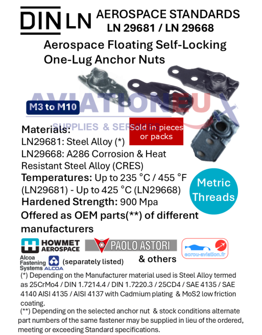 DIN LN29681/LN29668 Αεροπορικά Μετρικά Αυτοασφαλιζόμενα Επιπλέοντα Παξιμάδια Αγκύρωσης 1 Λοβού SKU: NTPLT-FL1L-LN29681/LN29668