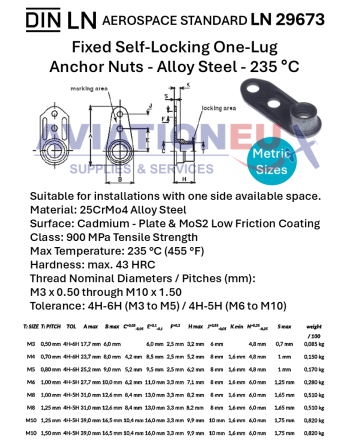 DIN LN29673/LN 29692 Αεροπορικά Μετρικά Αυτοασφαλιζόμενα Σταθερά Παξιμάδια Αγκύρωσης 1 Λοβού SKU: NTPLT-1L-LN29673/LN29692