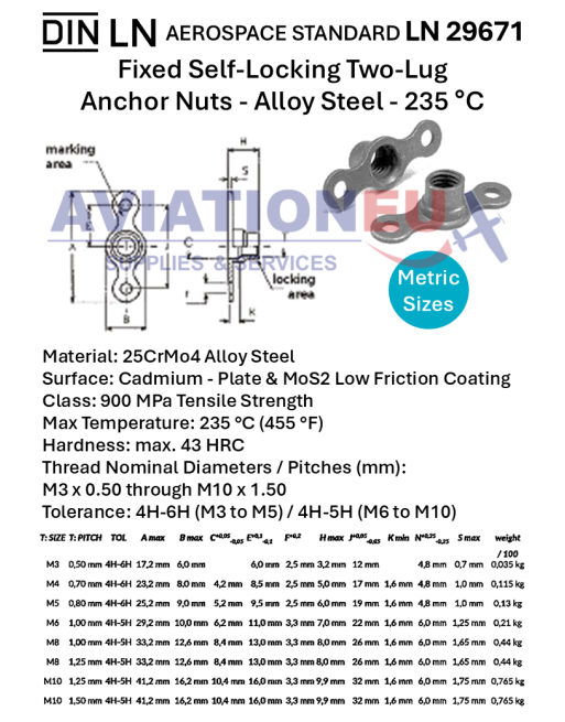 DIN LN29671 Metric Fixed Self-Locking 2-Lug Anchor Nuts
