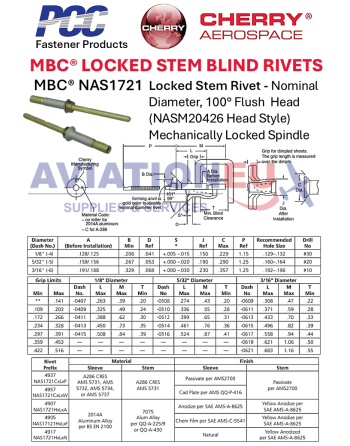 CHERRY MBC NAS17221 Locked Stem Blind Rivets 100° Flush Head