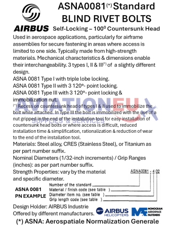 BAC (Boeing) & ASNA (Airbus) Υλικά Στερέωσης SKU: FST-BAC/ASNA