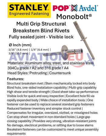STANLEY® Engineered Fastening Avdel® Υλικά Στερέωσης & Εργαλεία SKU: STNL-FST/TOOL-AVDEL