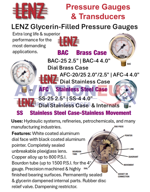LENZ Ενδείκτες & Αισθητήρες Πίεσης SKU: LENZ-GAU-PR