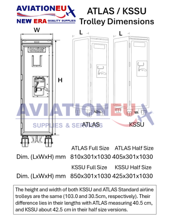 ATLAS-KSSU Galley Trolley Dimesions