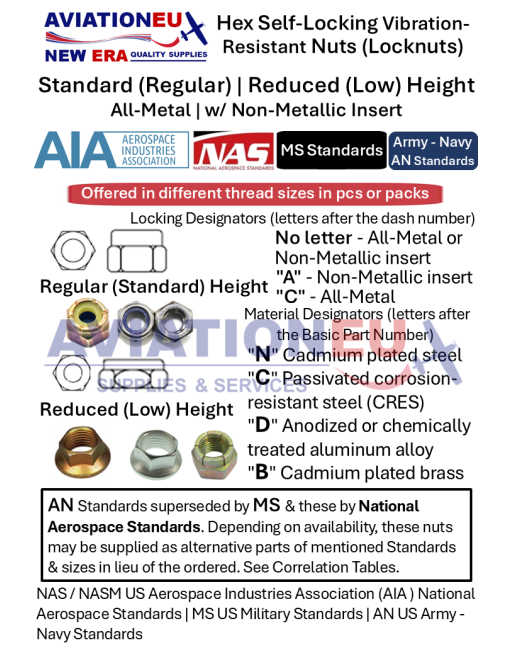 AVIATIONEU NEW ERA Εξάγωνα Αυτοασφαλιζόμενα Παξιμάδια Στρατιωτικών & Αεροπορικών Προτύπων SKU: ANEUNE-NUT-HEXLCK