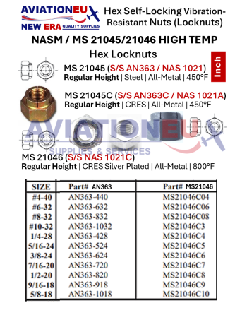 AVIATIONEU NEW ERA Εξάγωνα Αυτοασφαλιζόμενα Παξιμάδια Στρατιωτικών & Αεροπορικών Προτύπων SKU: ANEUNE-NUT-HEXLCK