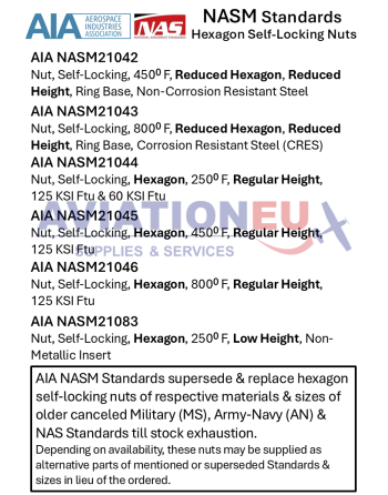 AVIATIONEU NEW ERA Εξάγωνα Αυτοασφαλιζόμενα Παξιμάδια Στρατιωτικών & Αεροπορικών Προτύπων SKU: ANEUNE-NUT-HEXLCK