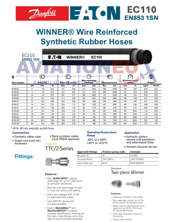 DANFOSS EATON WINNER® Ενισχυμένοι Εύκαμπτοι  Σωλήνες Συνθετικού Καουτσούκ & Εξαρτήματα Σύνδεσης SKU: ETN-HOSE/FTG-WINNER