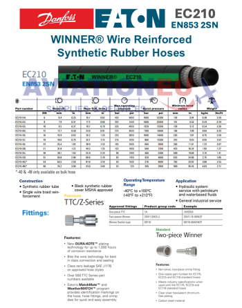 DANFOSS EATON WINNER® Ενισχυμένοι Εύκαμπτοι  Σωλήνες Συνθετικού Καουτσούκ & Εξαρτήματα Σύνδεσης SKU: ETN-HOSE/FTG-WINNER