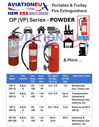 AVIATIONEU NEW ERA Φορητοί/Τρόλεϊ Πυροσβεστήρες SKU: AVEUNE-EXTG