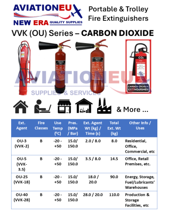 AVIATIONEU NEW ERA Φορητοί/Τρόλεϊ Πυροσβεστήρες SKU: AVEUNE-EXTG