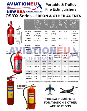 AVIATIONEU NEW ERA Φορητοί/Τρόλεϊ Πυροσβεστήρες SKU: AVEUNE-EXTG