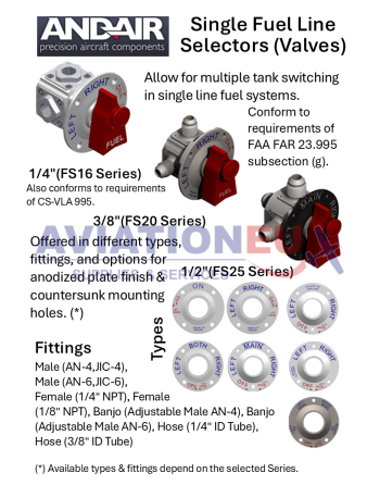 ANDAIR FS16/FS20/FS25 Single Fuel Line Selectors (Valves)