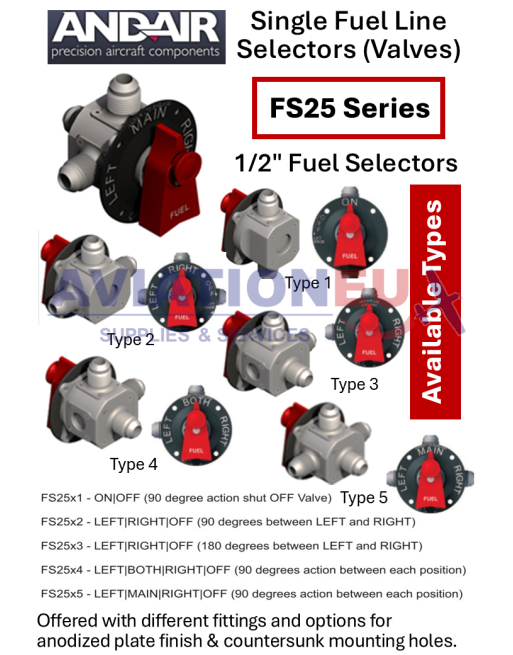 ANDAIR FS25 Single Fuel Line Selectors-Types