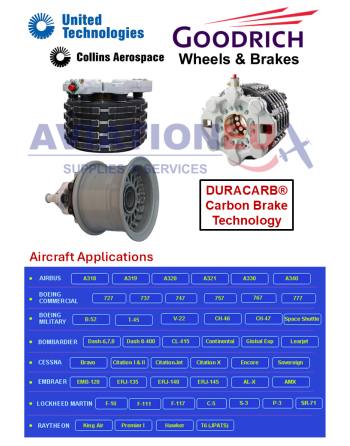 Τροχοί, Συστήματα Πέδησης (Φρένα) & Ανταλλακτικά Πολιτικών Αεροσκαφών SKU: WHLBRK-ACFT-CVL
