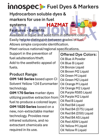 INNOSPEC Fuel Dyes & Markers
