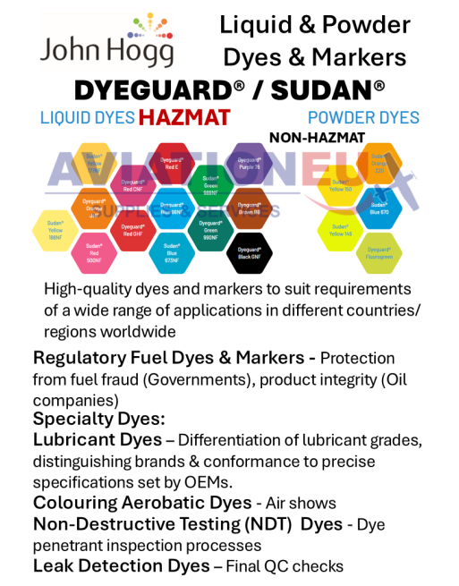 JOHN HOGG Χρωστικές Ουσίες SKU: JHOGG-DYE