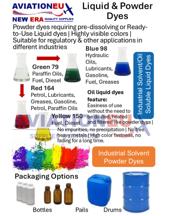 AVIATIONEU NEW ERA AVIATIONEU NEW ERA Χρωστικές Ουσίες SKU: AVEUNE-DYE