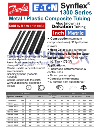 DANFOSS EATON SYNFLEX 1300 Series Metal/Plastic Composite Tubing