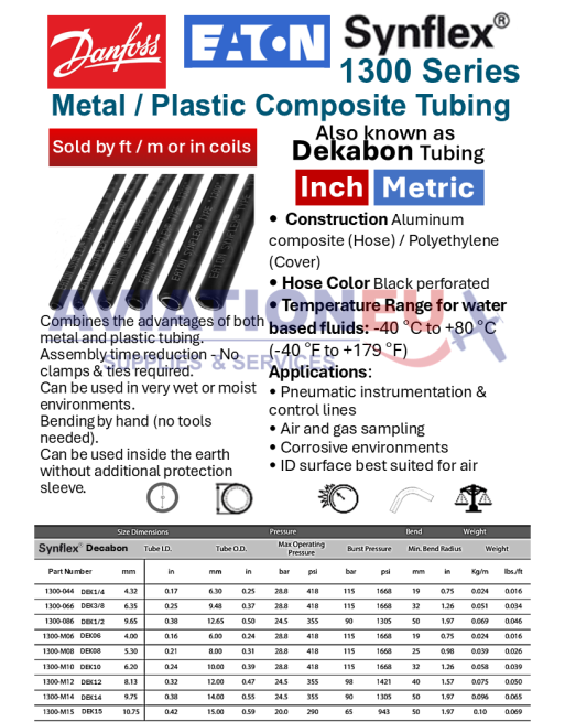 DANFOSS EATON SYNFLEX 1300 Series Metal/Plastic Composite Tubing