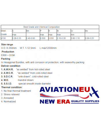 AVIATIONEU NEW ERA Σωλήνες Χρωμο-μολυβδαινιούχου Χάλυβα 4130 Κυκ. Δ/μής Συγκ. (Καν/μένοι) SKU: AVEUNE-RNDTB-ST4130-NRZWLD