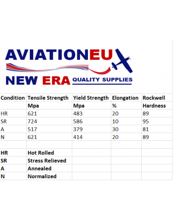 AVIATIONEU NEW ERA Σωλήνες Κράματος 4130/4140 Τετρ./Ορθ. Διατομής χ. Ραφή SKU: AVEUNE-SQRCTBR-ST4130/ST4140-SML