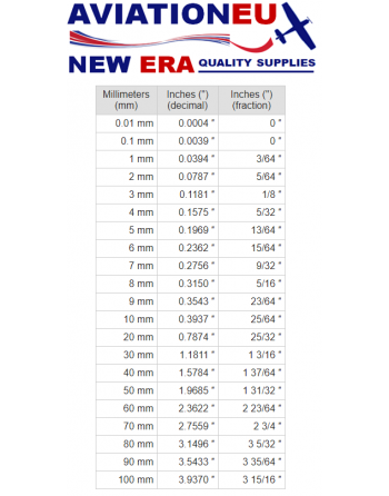 AVIATIONEU NEW ERA Φύλλα Χάλυβα Κράματος 4130/4140 SKU: AVEUNE-SHT-ST4130/ST4140