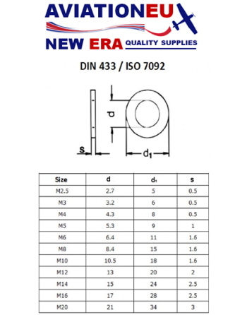 AVIATIONEU NEW ERA DIN433 Ορειχάλκινες Ροδέλες SKU: AVEUNE-WSHR-BRS-DIN433