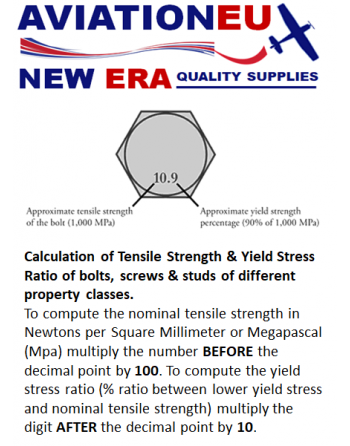 AVIATIONEU NEW ERA Εξάγωνα Μπουλόνια ASTM A324 Κλάση 8.8 από Αθρακούχο Χάλυβα SKU: AVEUNE-BLT-ASTM-A324-8.8-CSTHEX