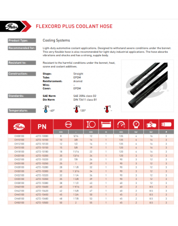 GATES FLEXCORD PLUS Σειρά Εύκαμπτοι Σωλήνες Ψύξης SKU: GATES-HOSE-FLEXCORD